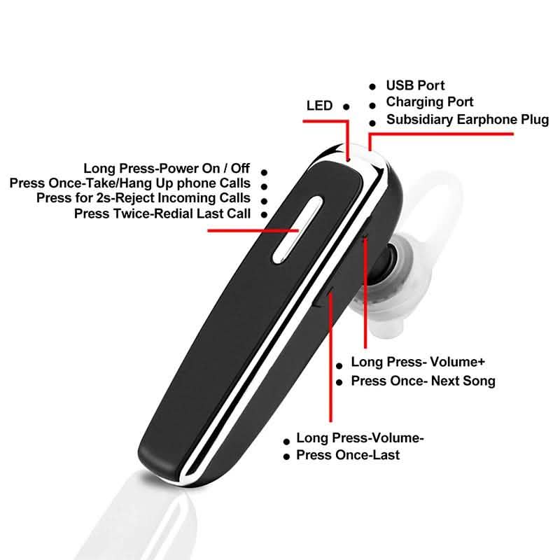 Bluetooth Wireless Trucker Headset With Mic Noise Cancellation DailySale