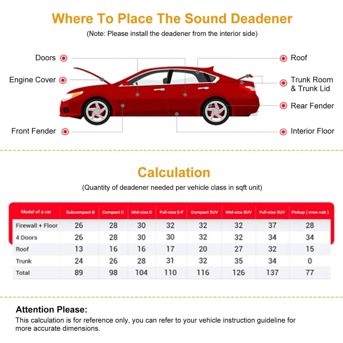 Car Sound Deadening Mat DailySale