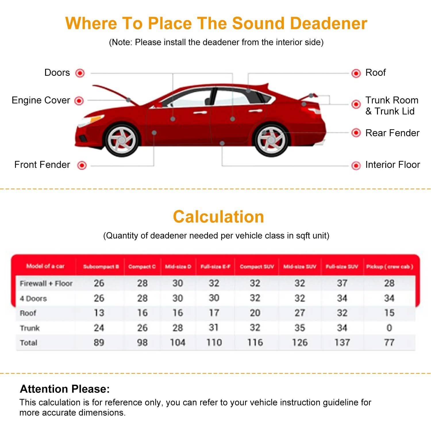 Car Sound Deadening Mat DailySale