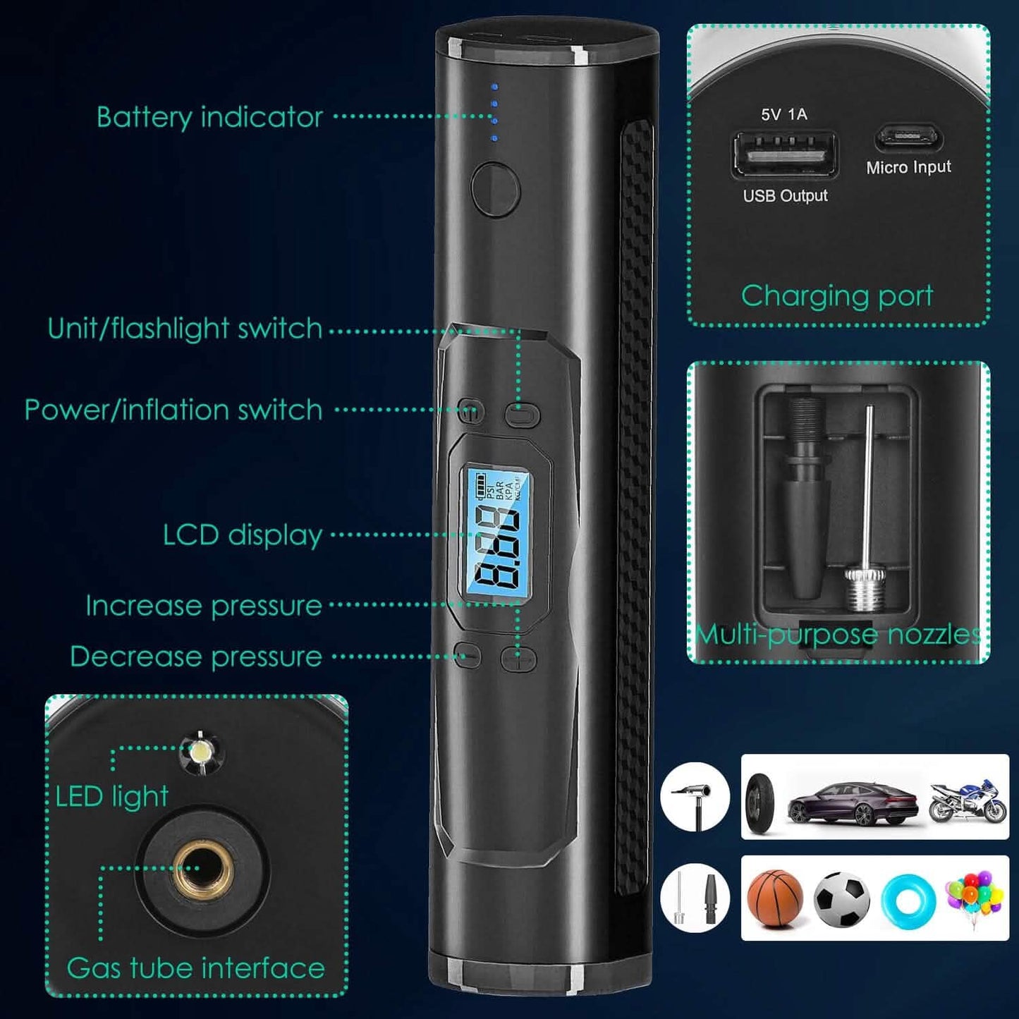 Car Tire Inflator Pump DailySale