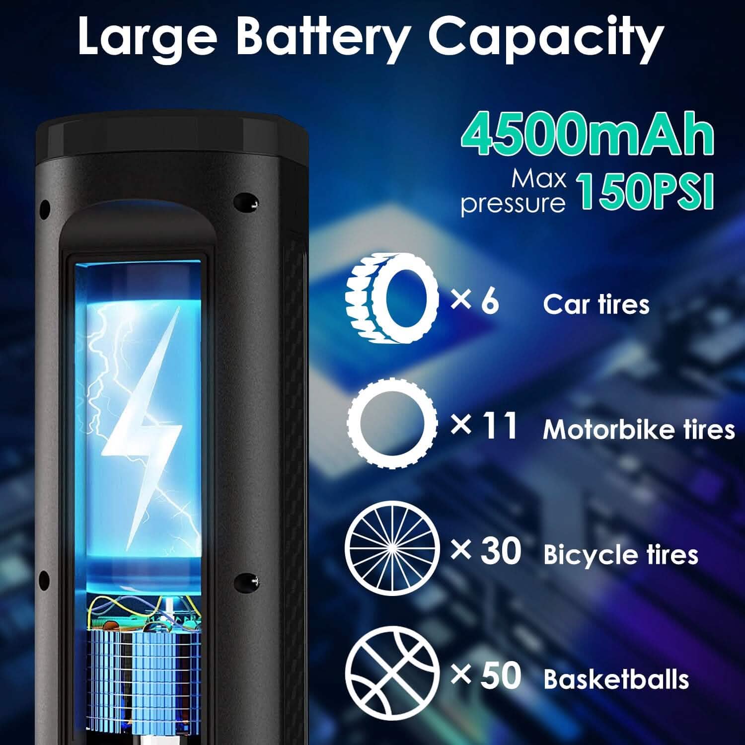 Car Tire Inflator Pump DailySale