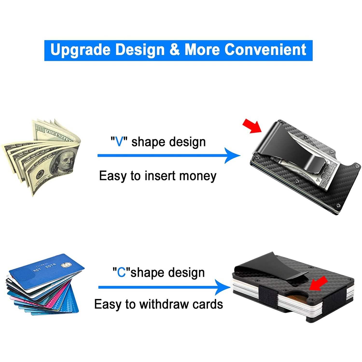 Carbon Fiber Money Clip Wallet with RFID Blocking DailySale