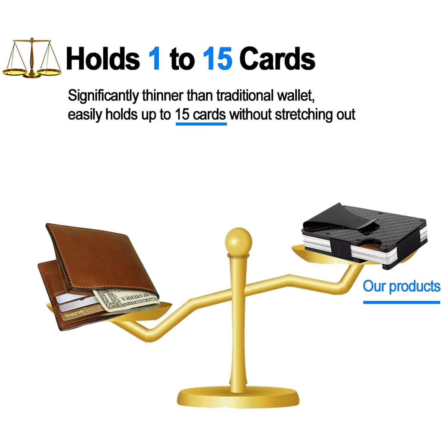Carbon Fiber Money Clip Wallet with RFID Blocking DailySale