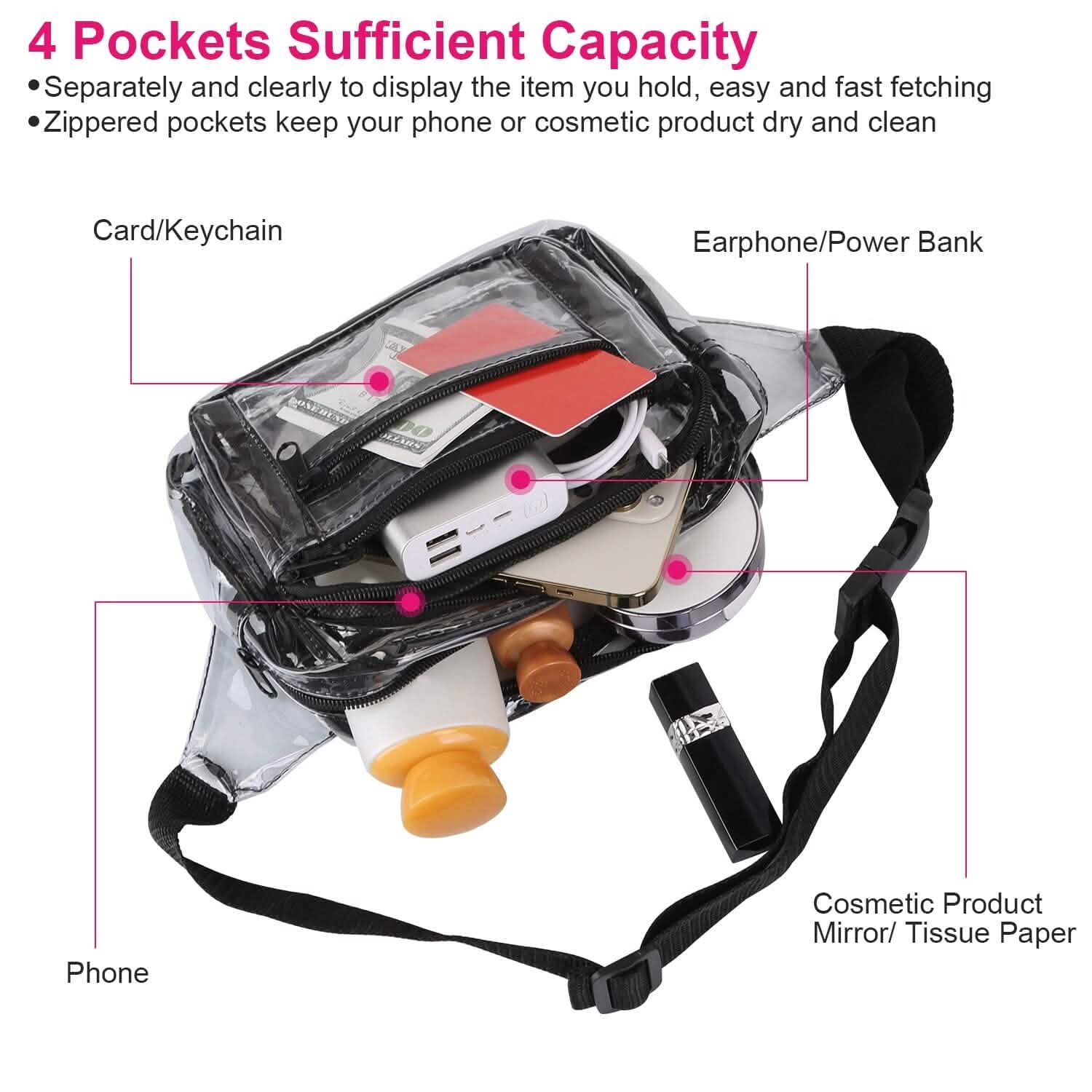 Clear Fanny Pack Unisex Transparent Waist Pouch Belt Bag DailySale