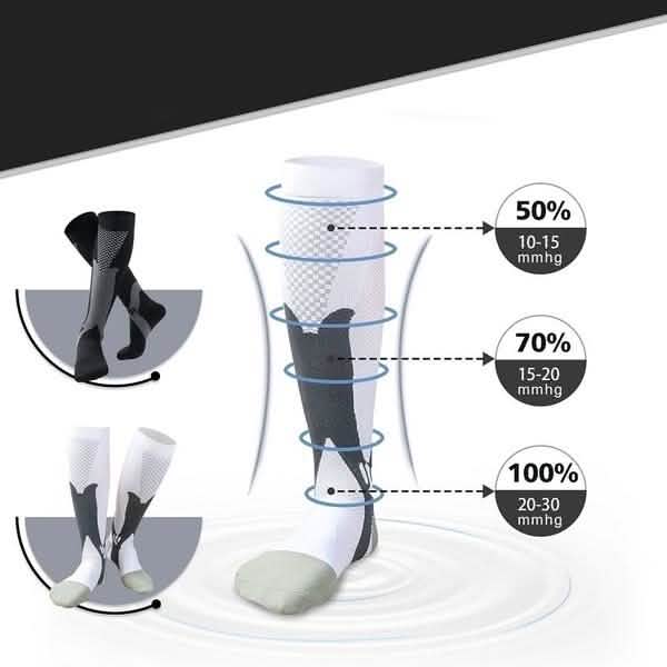 Compression Running Socks for Men and Women DailySale