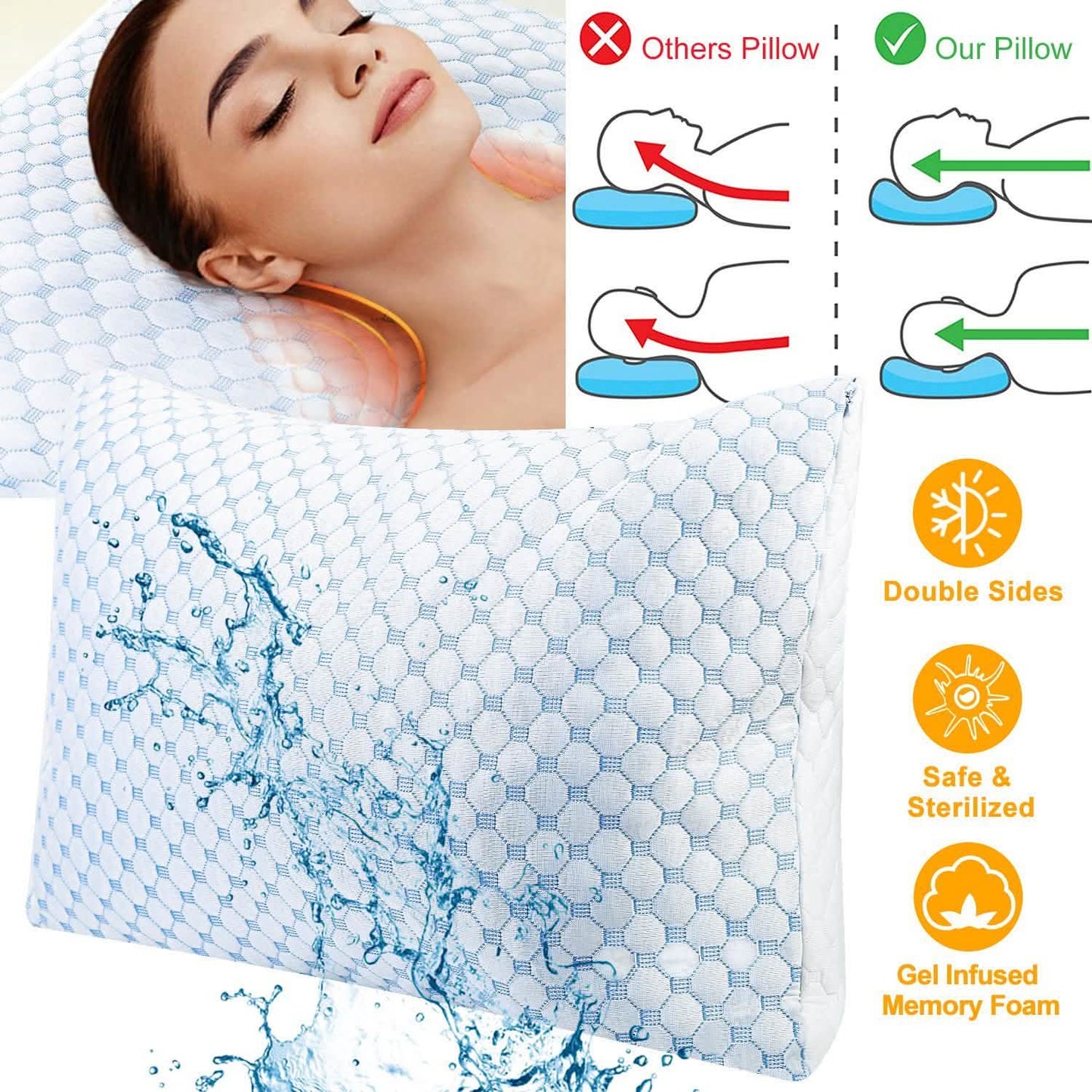 Cooling Memory Foam Pillow Ventilated with Cooling Gel Infused Memory Foam DailySale