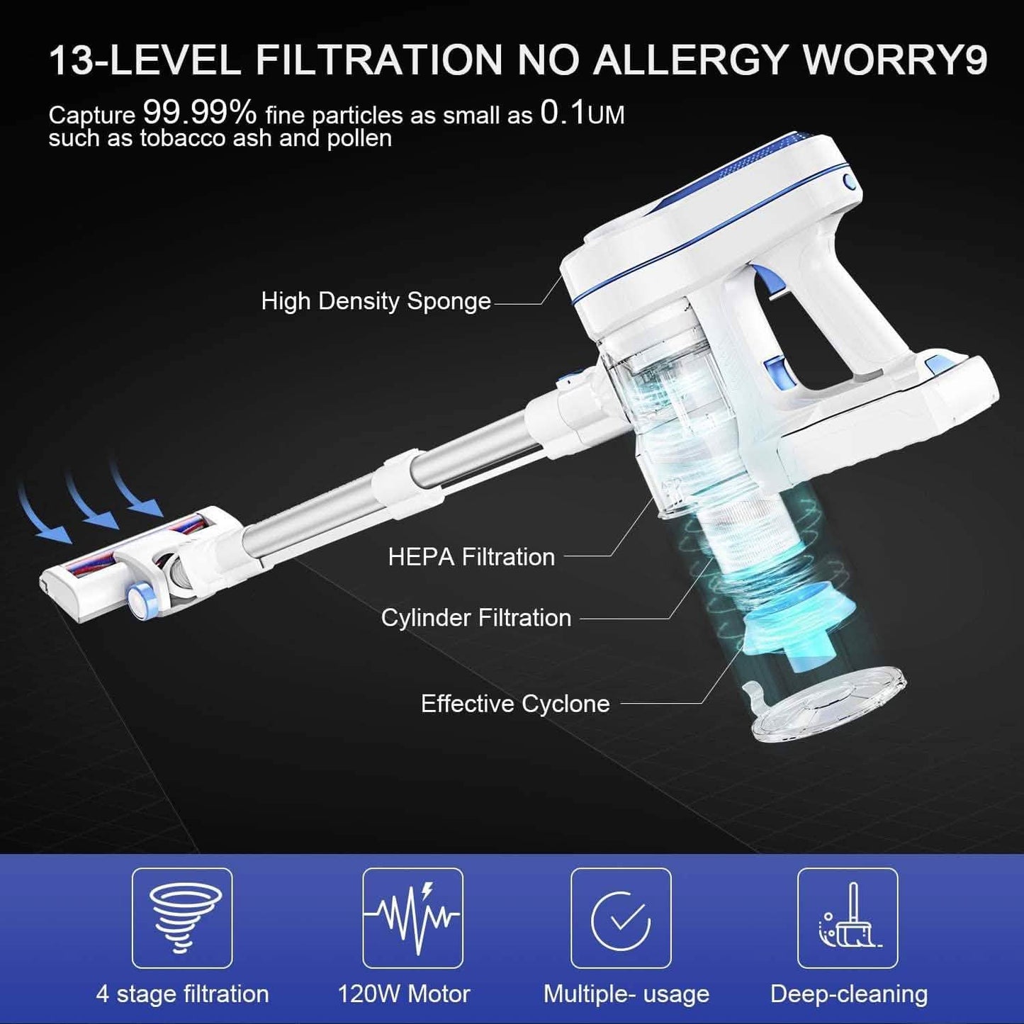 Coolmee Aposen Cordless Vacuum Cleaner DailySale