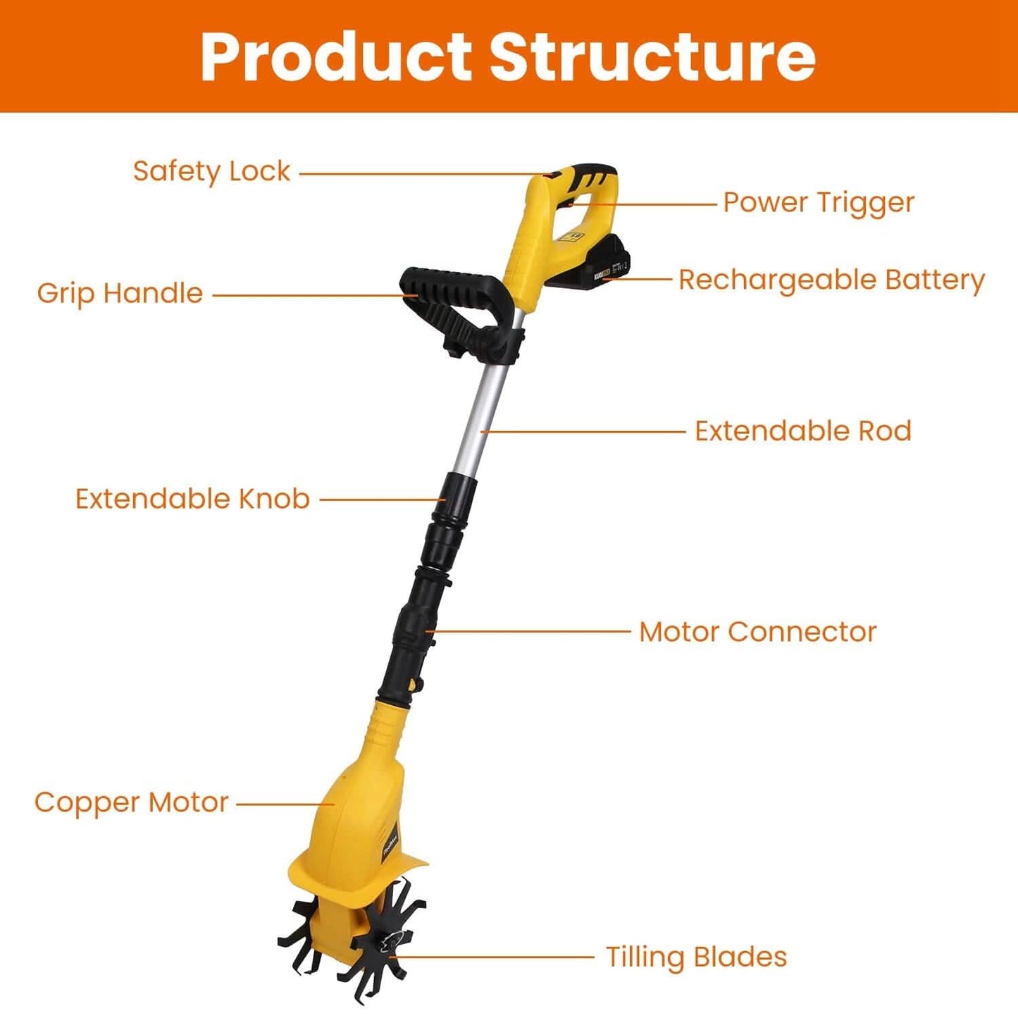 Cordless Electric Garden Tiller Cultivator With 20V Rechargeable Battery DailySale