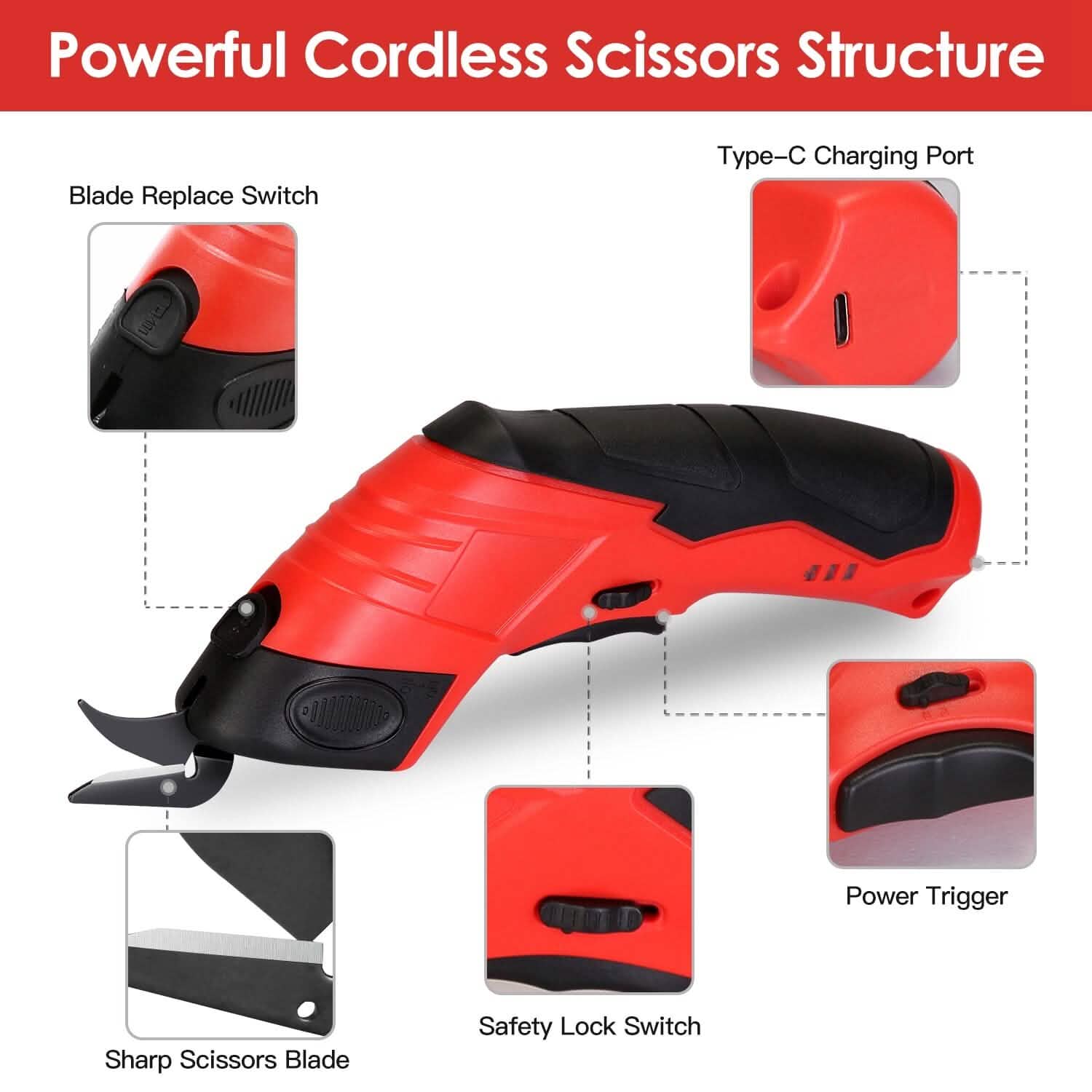 Cordless Electric Scissors Automatic Shears Cutting Tool with Rechargeable Battery 2 Replaceable Blades 10000RPM Fabric Cutter DailySale