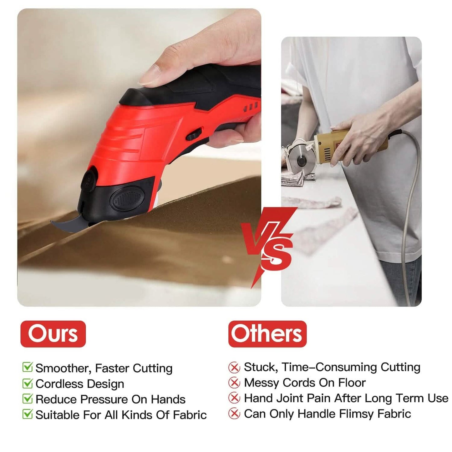 Cordless Electric Scissors Automatic Shears Cutting Tool with Rechargeable Battery 2 Replaceable Blades 10000RPM Fabric Cutter DailySale