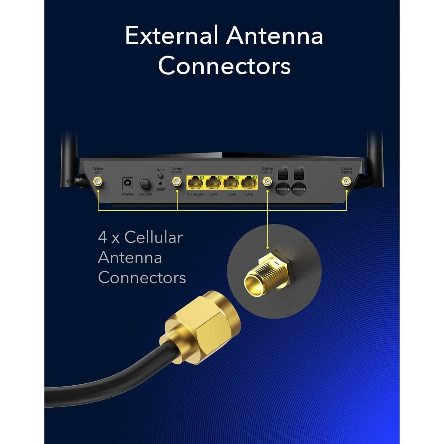 Cudy 4G LTE Cat 12 WiFi Router  (Refurbished) DailySale