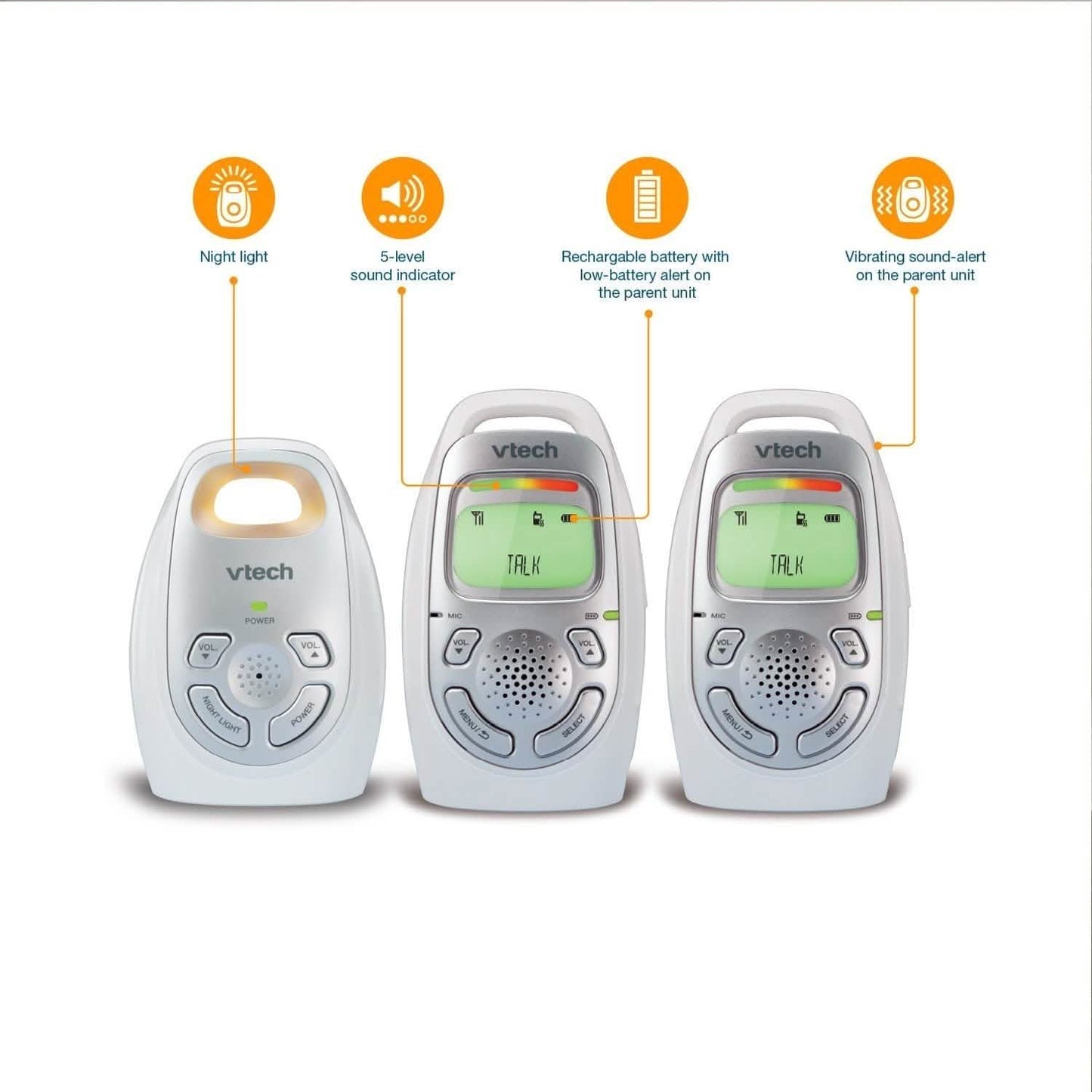 DECT 6.0 Digital Audio Baby Monitor with 2 Parent Units DailySale