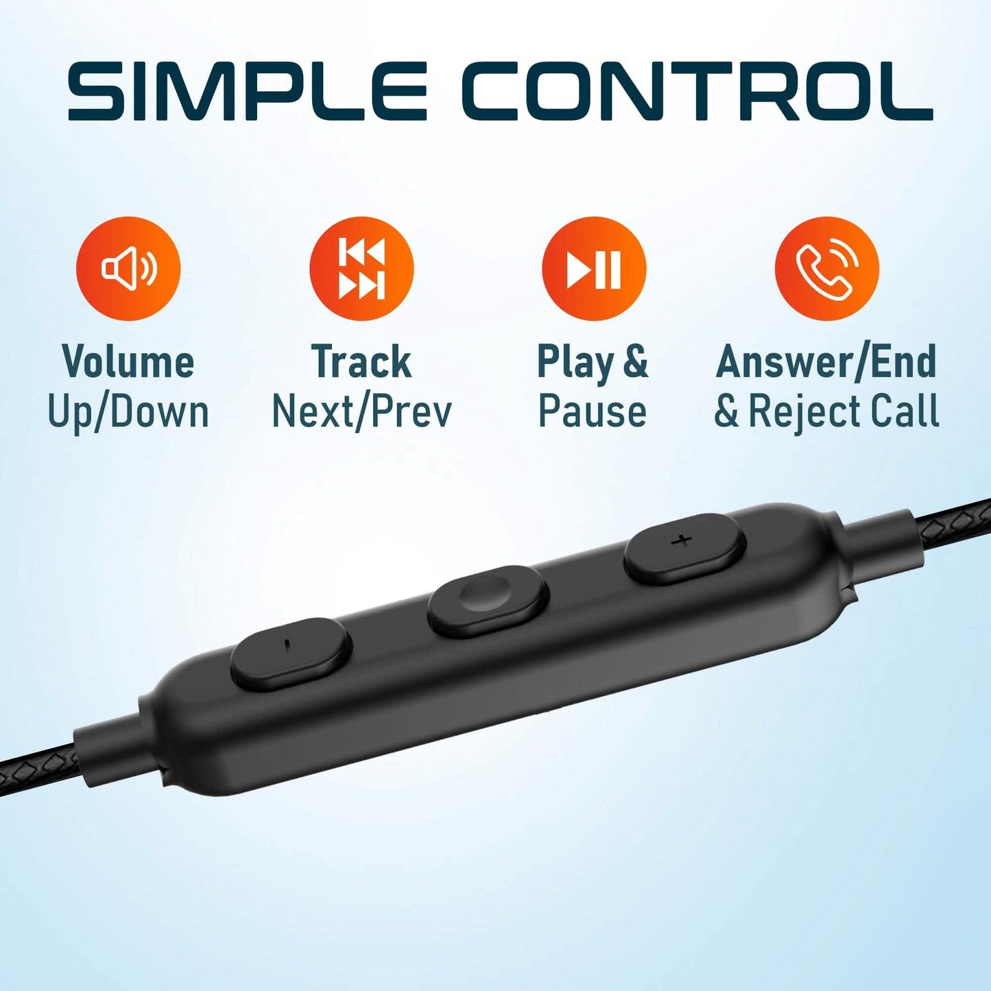 Delton 24EC USB-C Wired Earbuds with Microphone Ergonomic In-Ear Design with Ear Hook DailySale