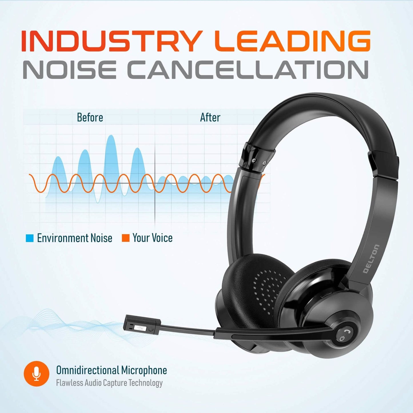 Delton 35X Bluetooth Computer Headset Wireless Headphone with Noise Cancelling Mic, Fast Charging Dock, Auto Pair USB Dongle DailySale