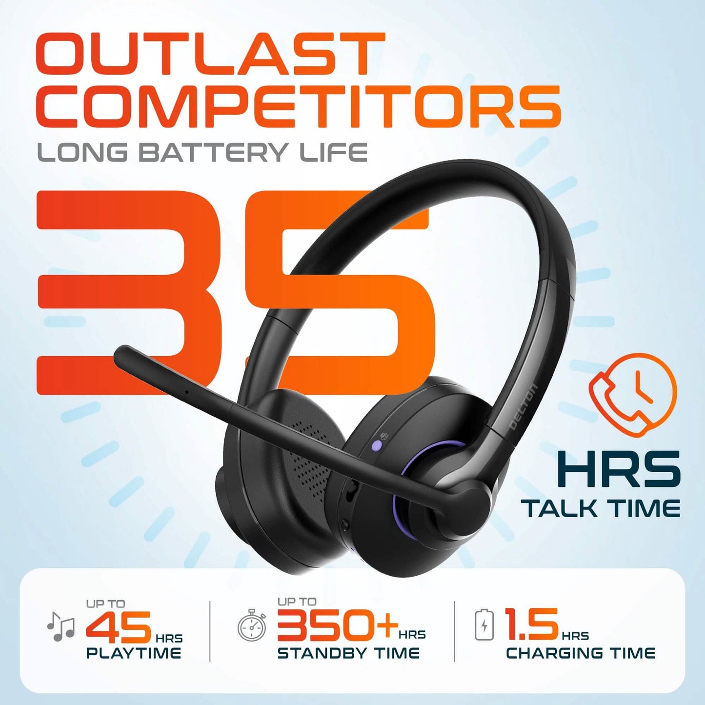 Delton 60X Wireless Headset with Noise Cancelling Microphone and USB Dongle DailySale
