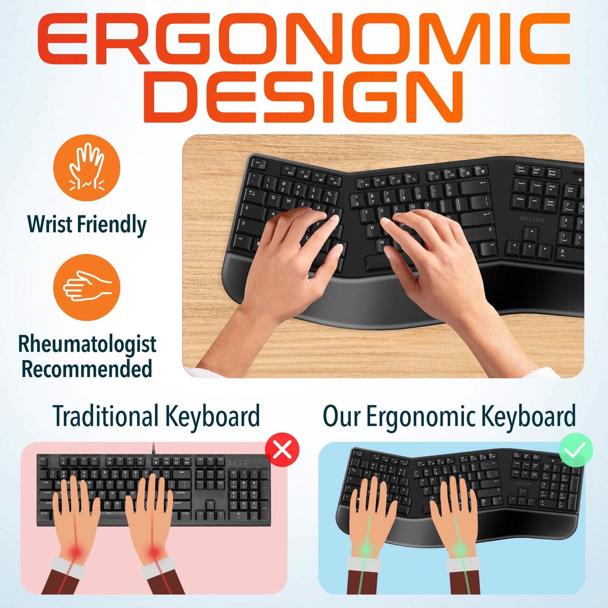 Delton G18 Ergonomic Wireless Keyboard and Mouse, Split Keyboard with Wrist Support & Ergonomic Wireless Mouse, 2.4G Auto Pair USB Dongle for Computer, Laptop, Mac, Chromebook & Tablets - Black DailySale