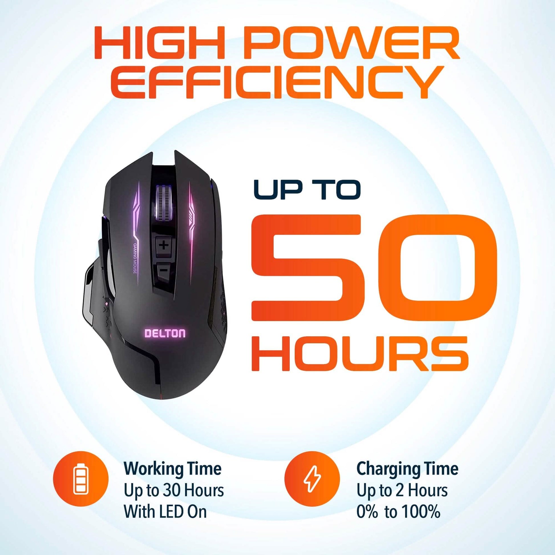 Delton G37 Rechargeable USB Ergonomic Wireless Gaming Mouse DailySale