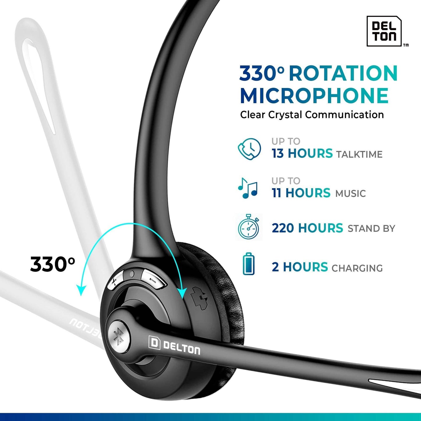 Delton Low Profile OTR Wireless Trucker Headset with Microphone DailySale