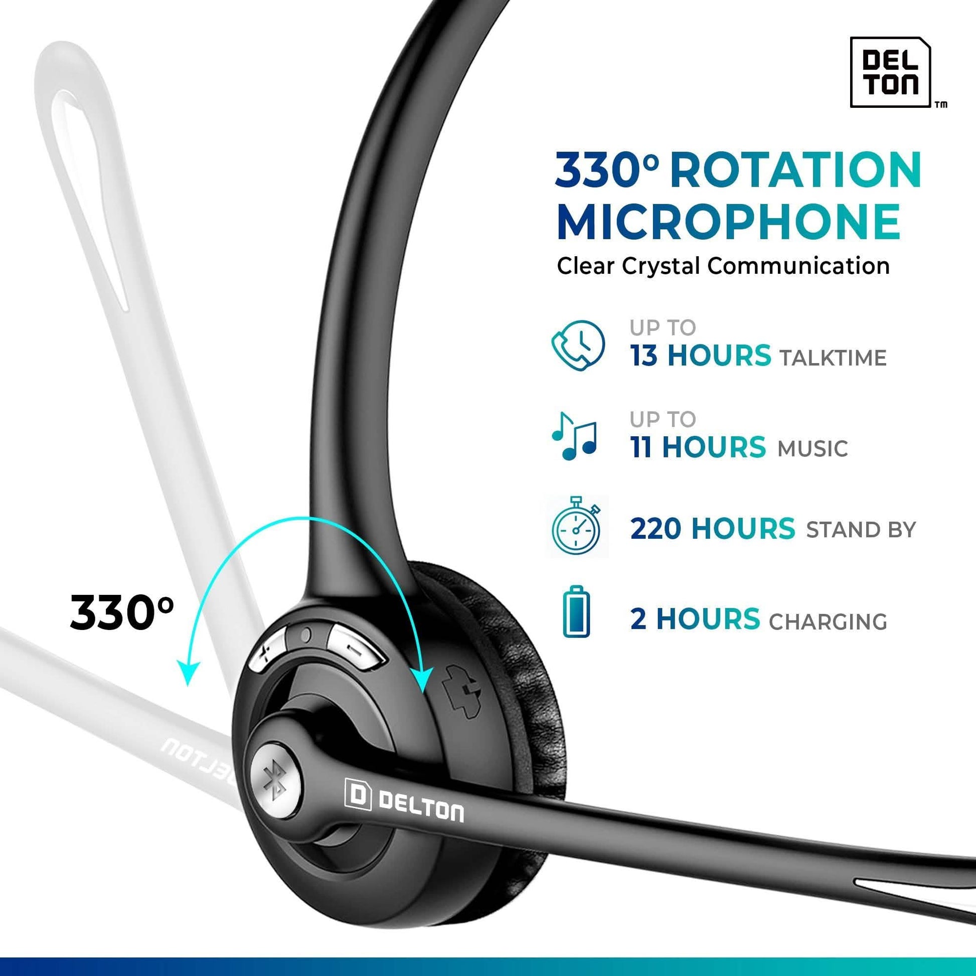 Delton Low Profile OTR Wireless Trucker Headset with Microphone DailySale