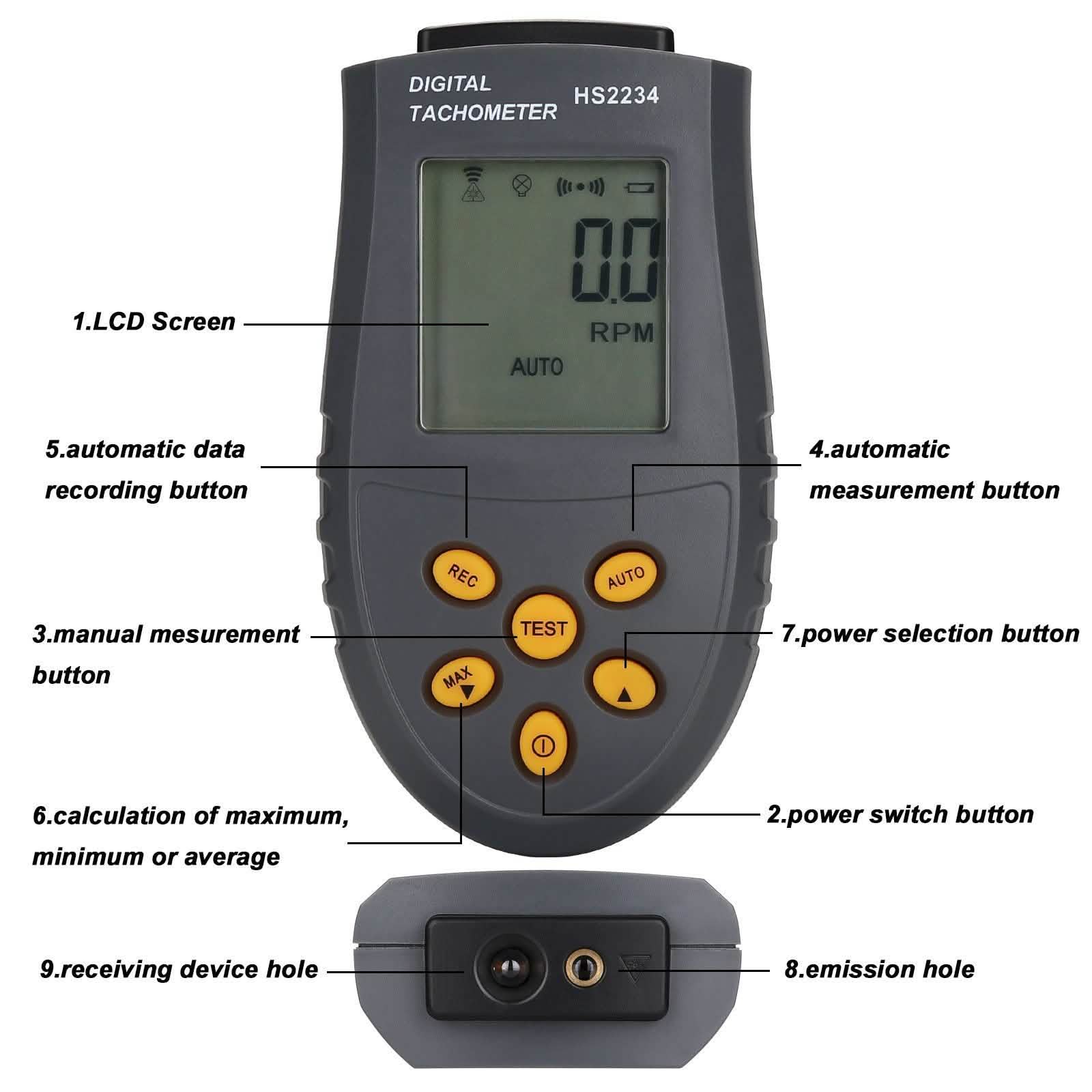 Digital Tachometer 2.5~99,999 RPM Accuracy Non-Contact Laser Photo Tachometer DailySale