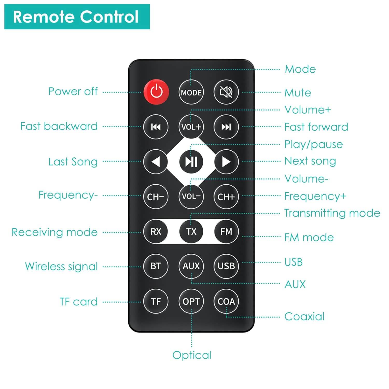 Digital Wireless Audio Adapter DailySale
