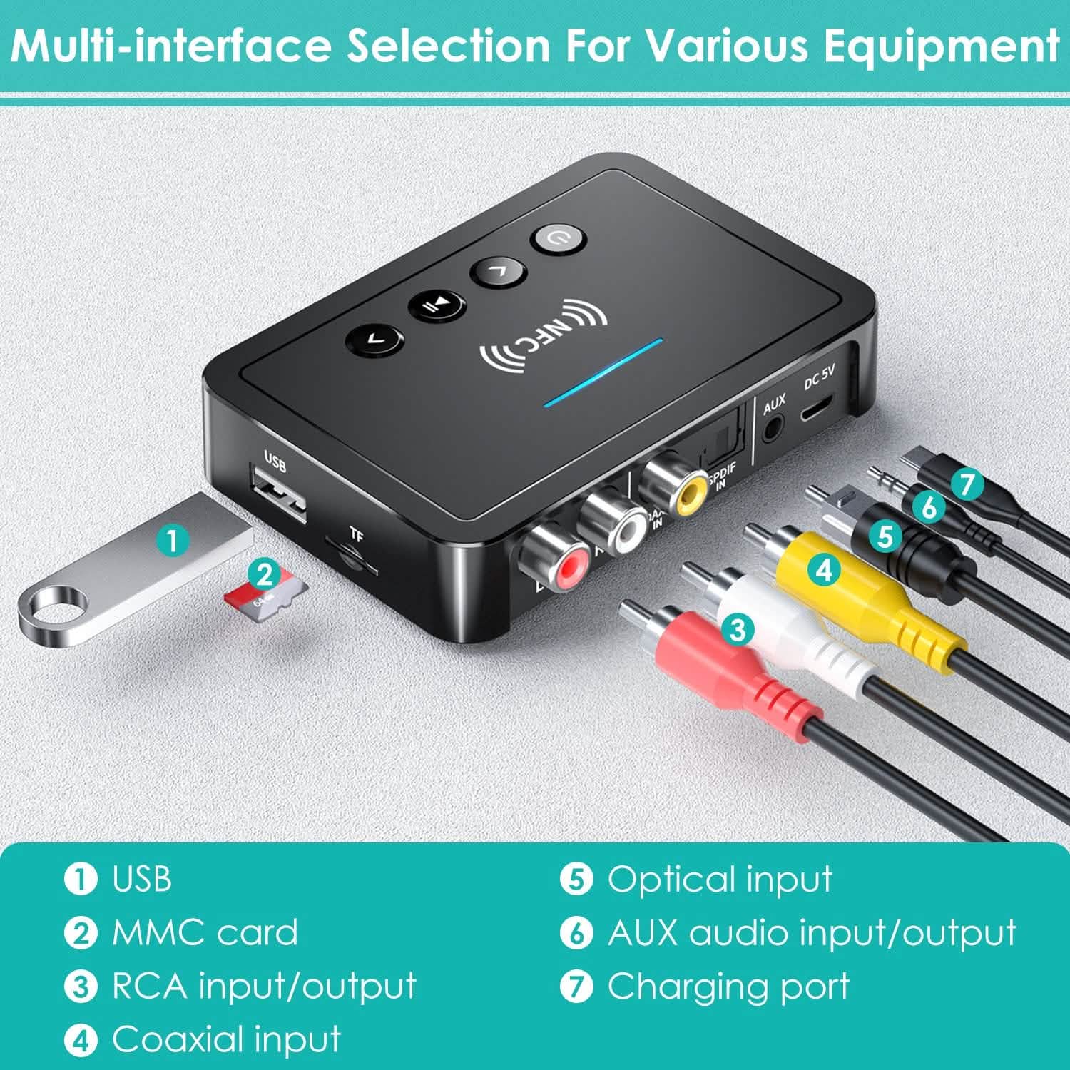 Digital Wireless Audio Adapter DailySale