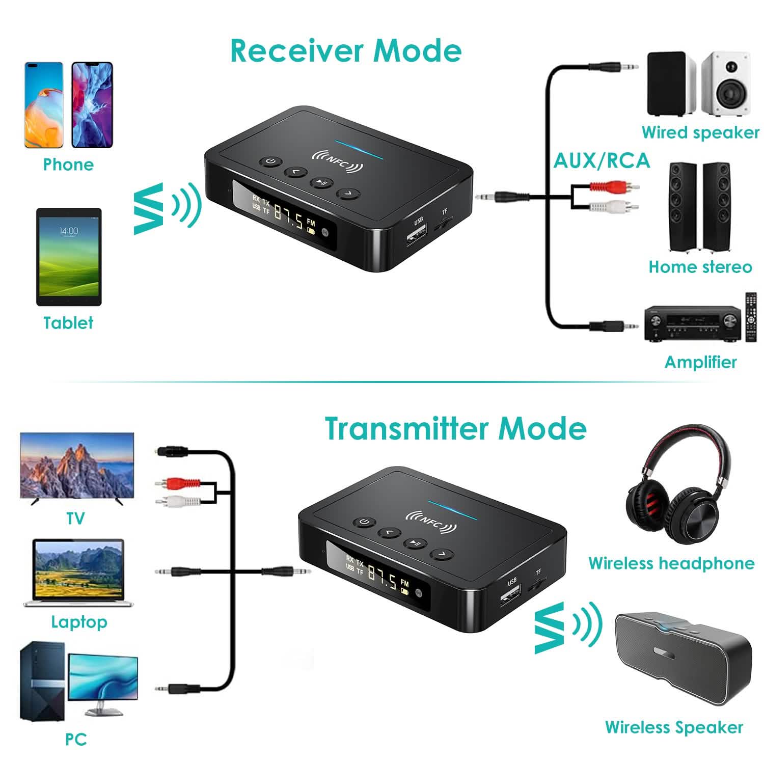Digital Wireless Audio Adapter DailySale