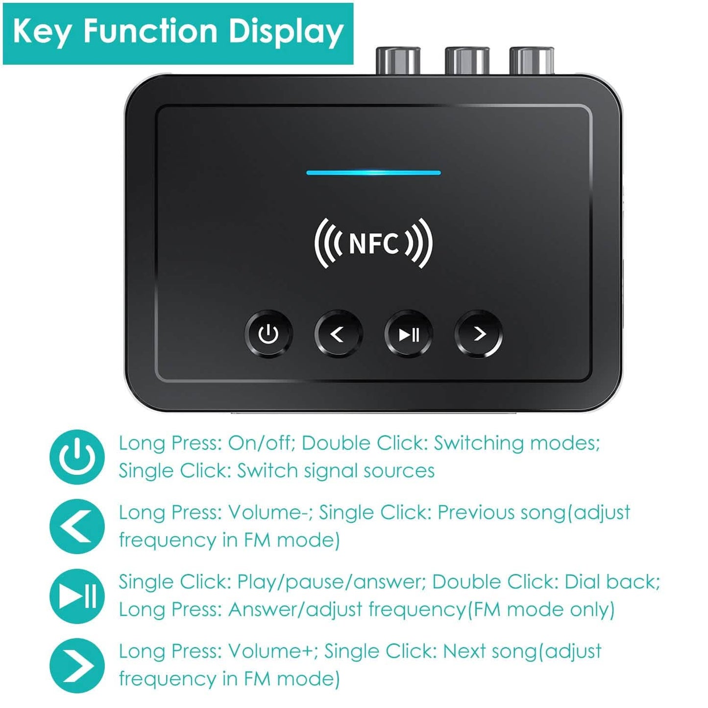 Digital Wireless Audio Adapter DailySale