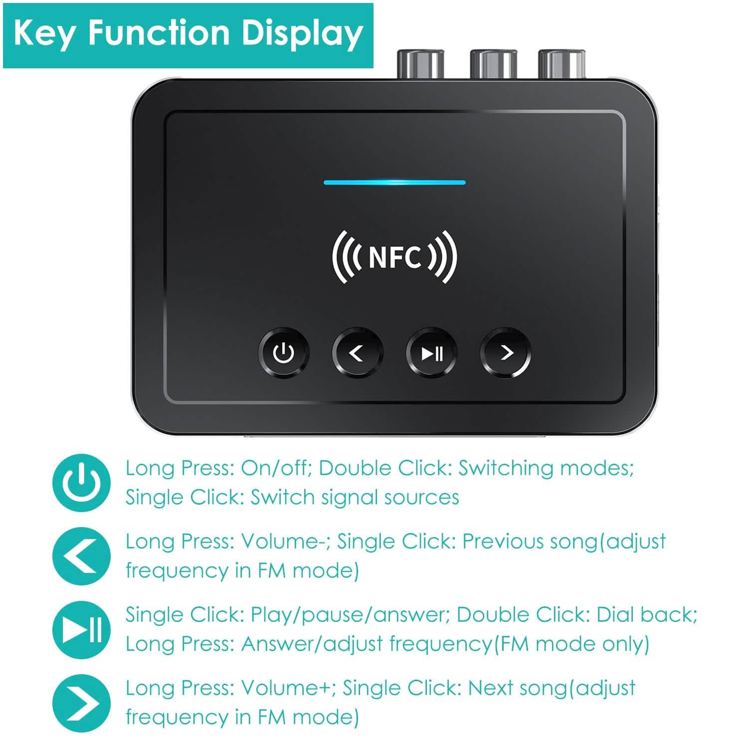 Digital Wireless Audio Adapter DailySale