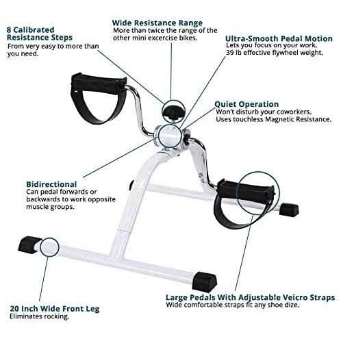Dr. Franklyn's Mini Medical Pedal Exerciser DailySale