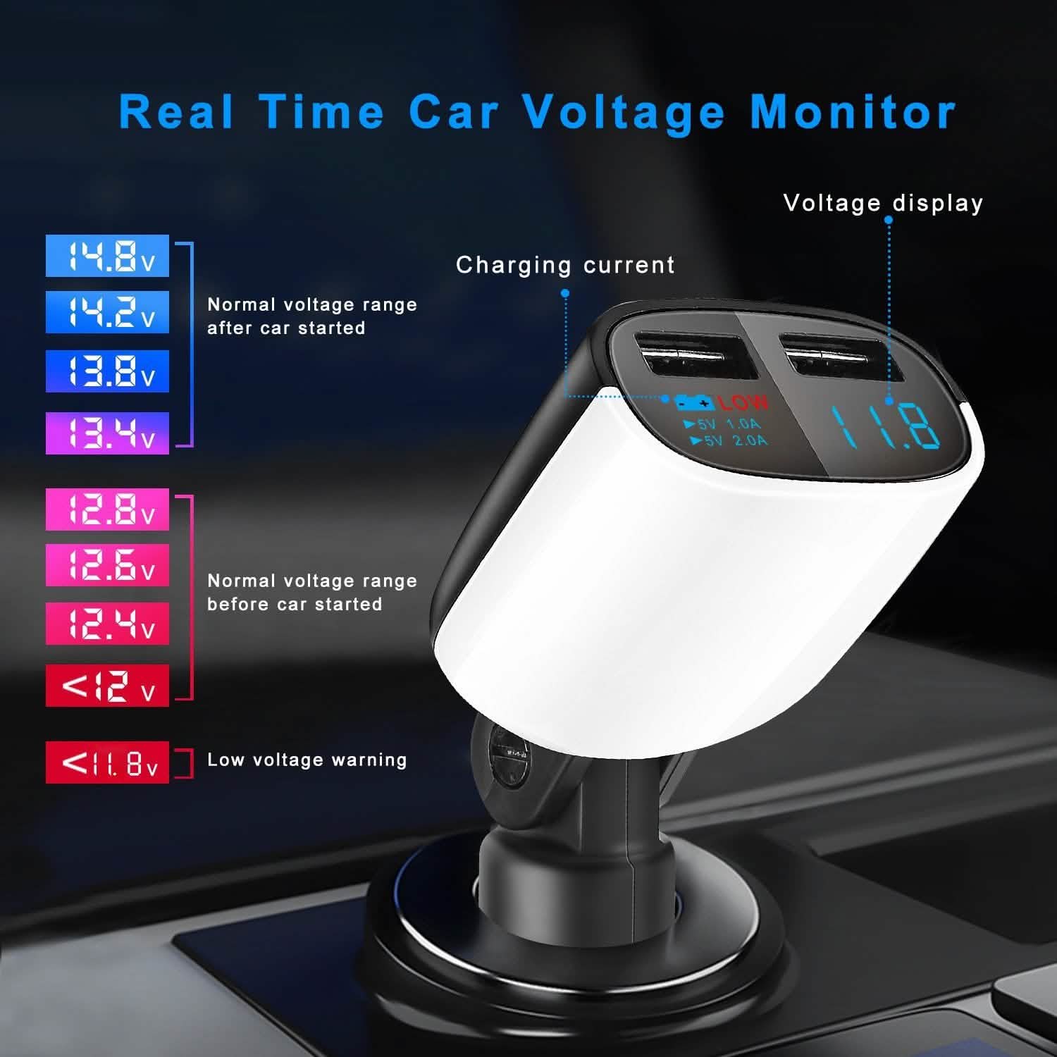 Dual USB Car Charger with Low Voltage LED Display DailySale