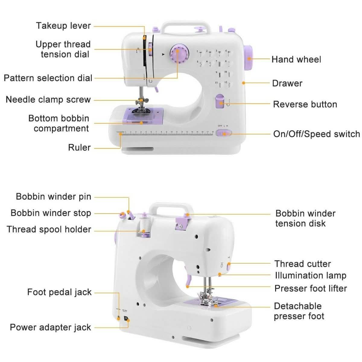 Electric Sewing Machine 12 Stitches with Foot Pedal DailySale