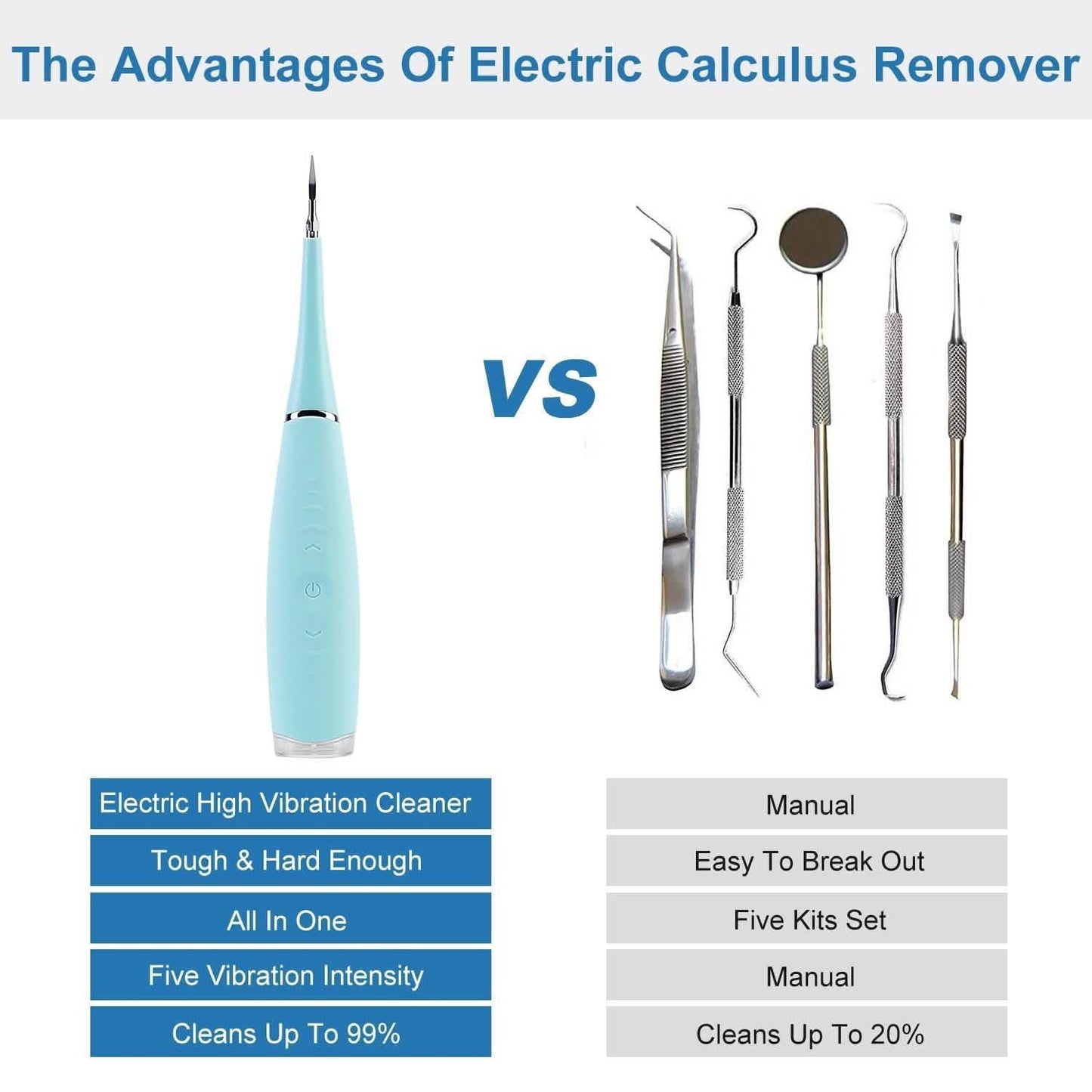 Electric Tartar Remover For Teeth DailySale