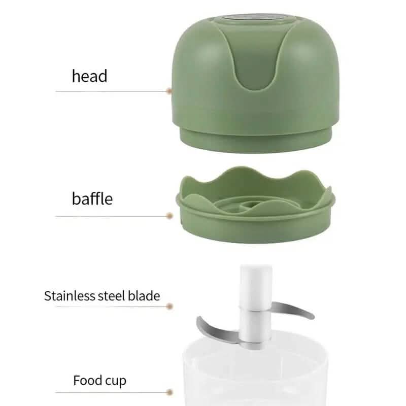 Electric Vegetable Mincer with USB Charging DailySale