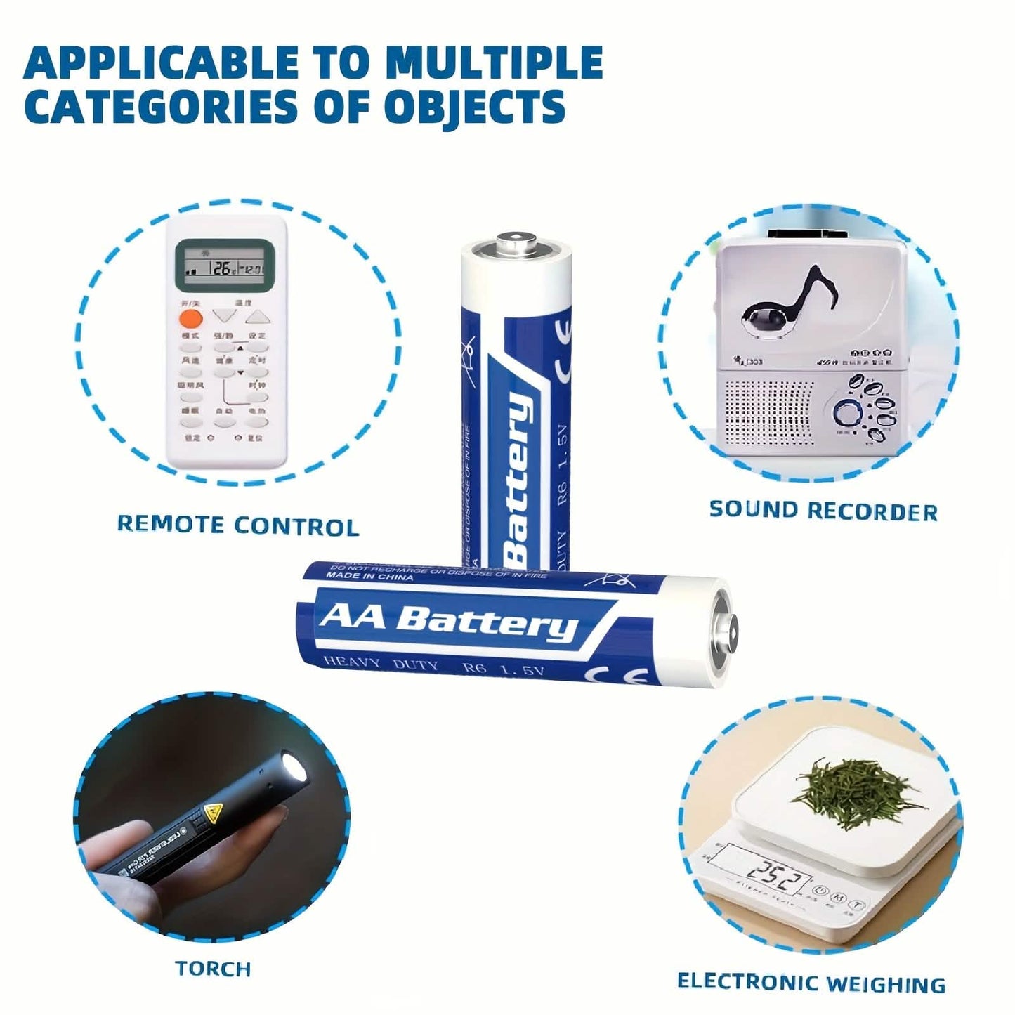 48-Pack: AA + AAA Carbon Battery Combo – 1.5V, Non-Rechargeable DailySale