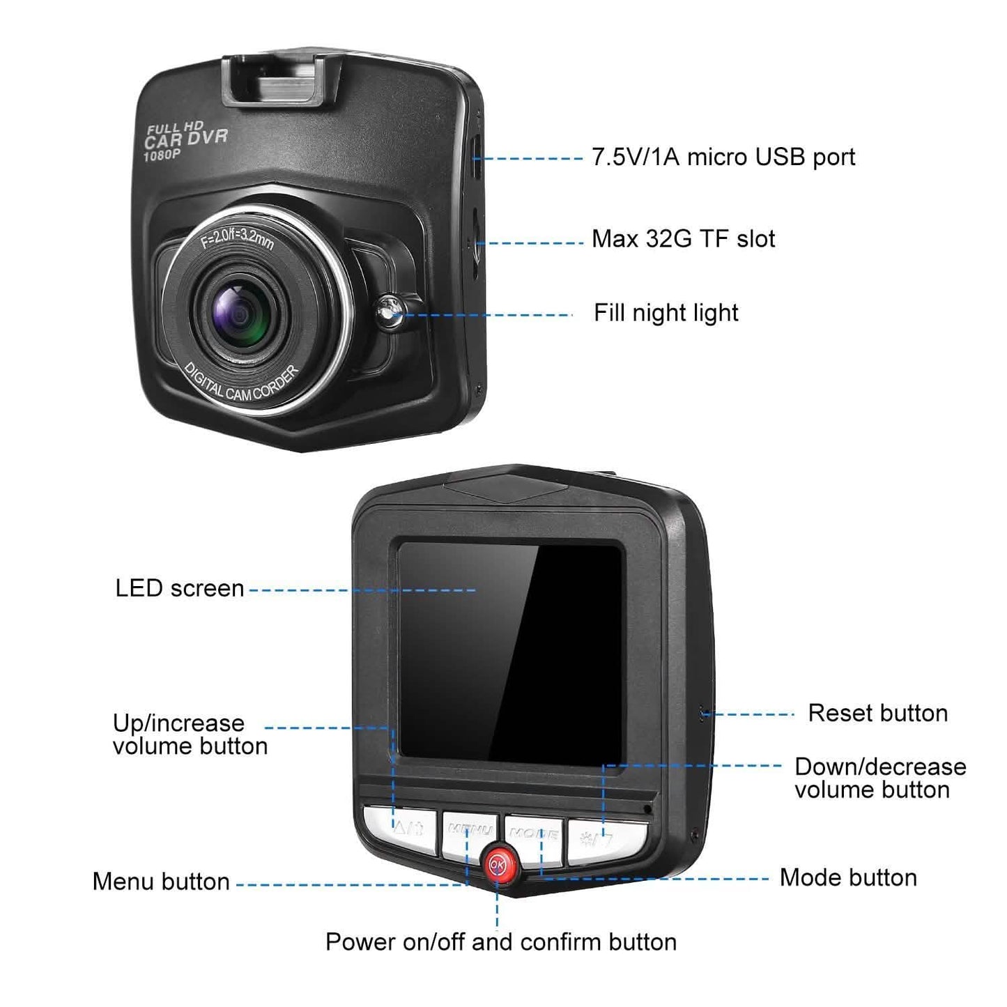FHD 1080P Car DVD Dash Cam Vehicle Video Recorder DailySale