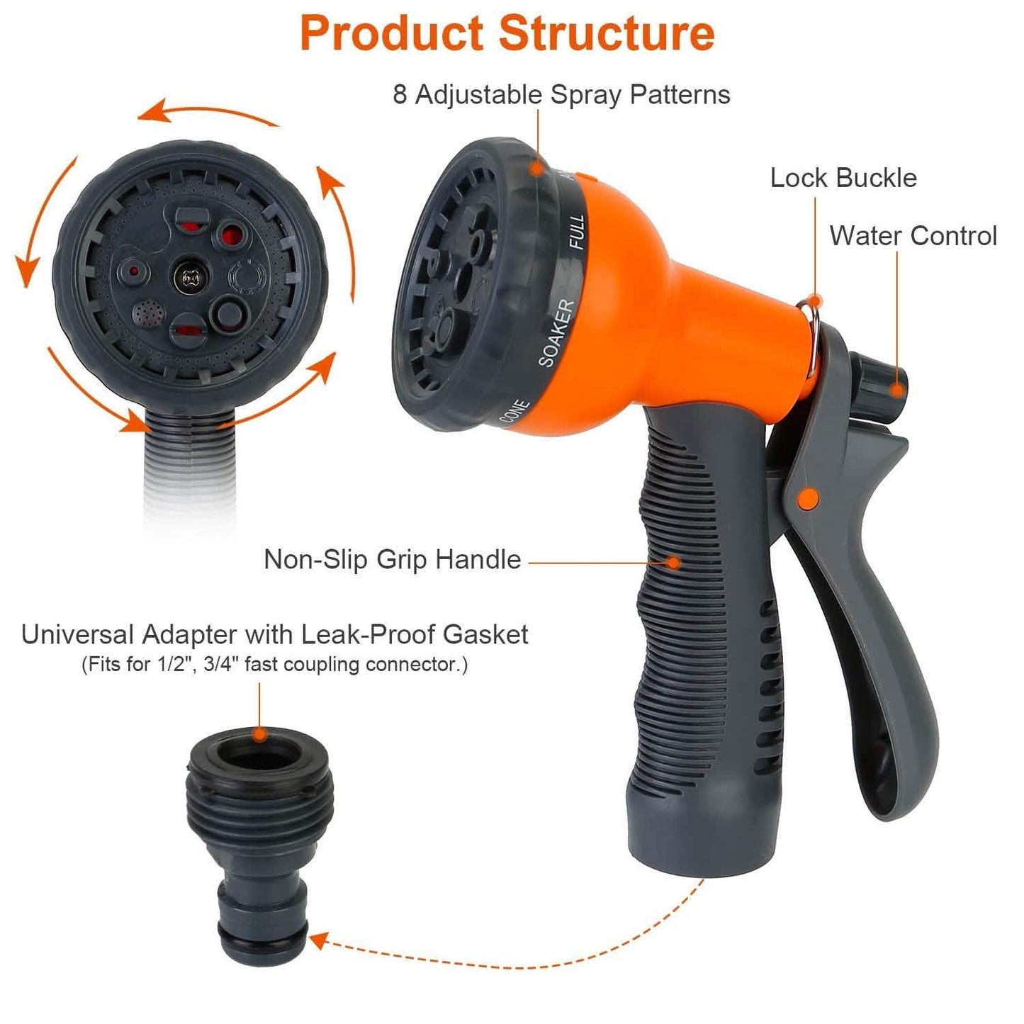 Garden Hose Nozzle Water Spray Gun 8 Adjustable Patterns DailySale