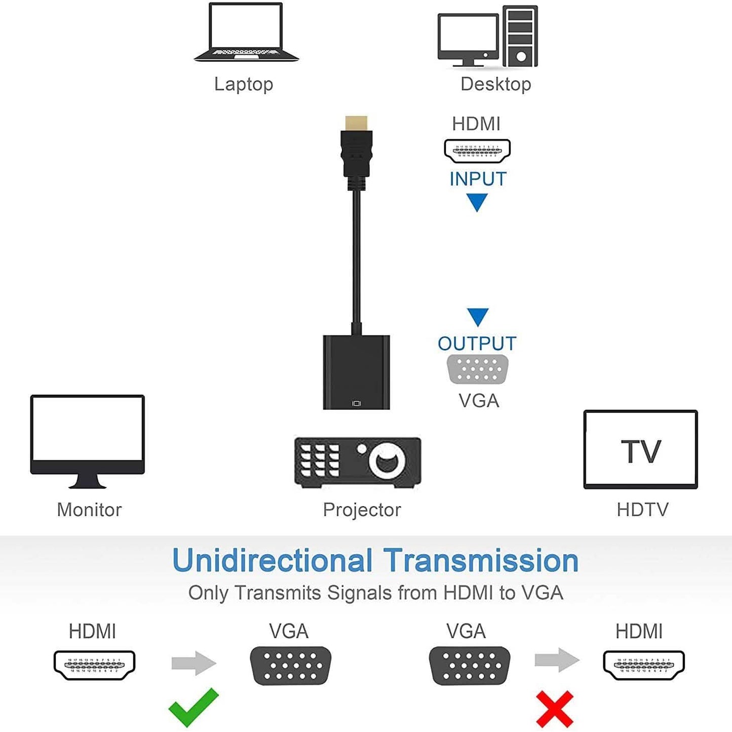 Gold Plated HDMI to VGA Adapter DailySale