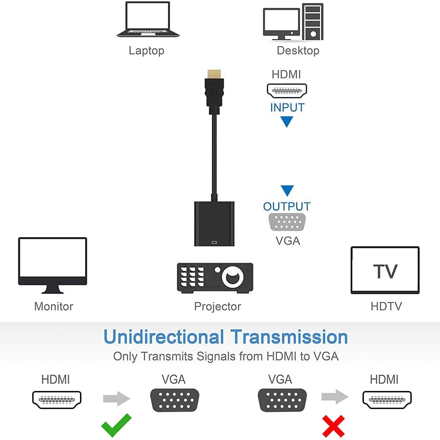 Gold Plated HDMI to VGA Adapter DailySale