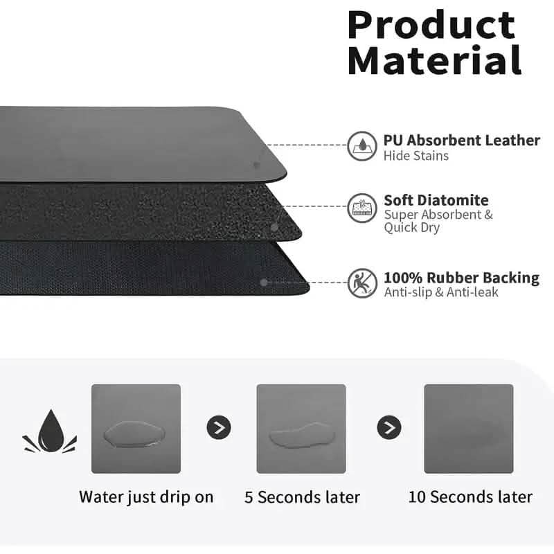 Heat Resistant Drainer Mat with Non-Slip Rubber Back DailySale
