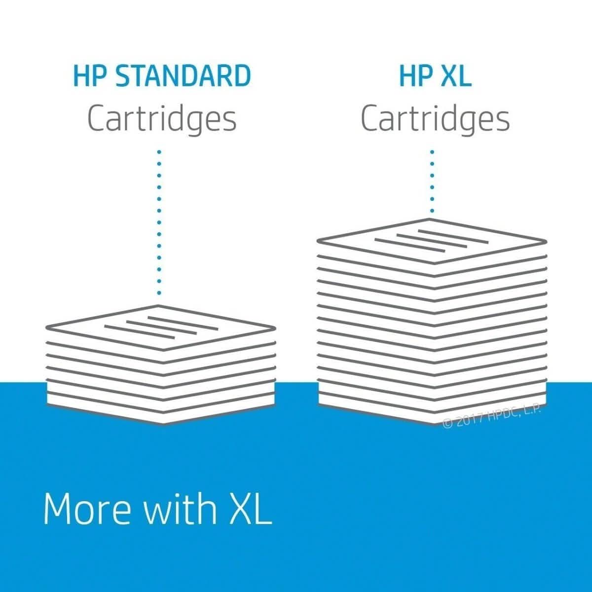 HP 65 Tri-color Original Ink Cartridge DailySale