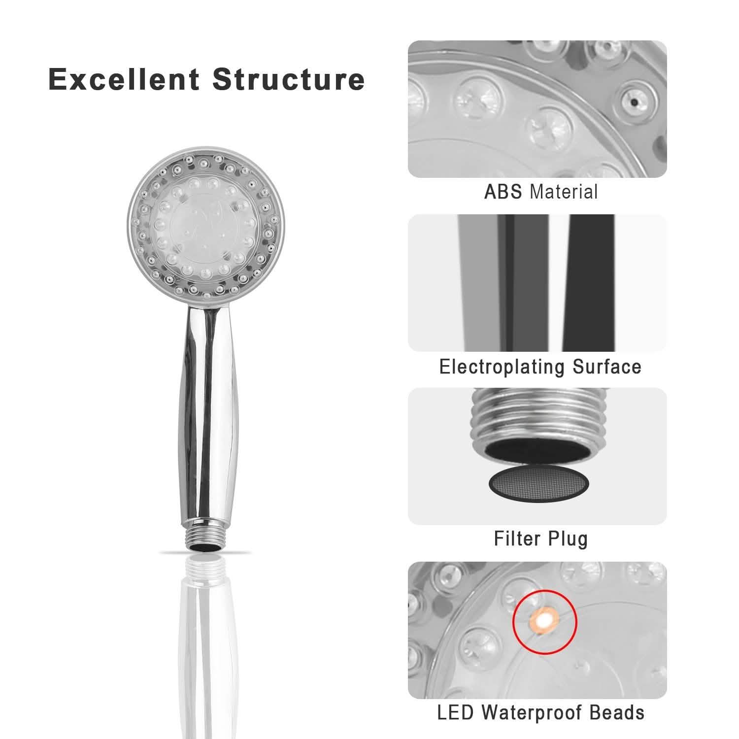 iMounTEK Color-Changing Hydropower LED Shower Head DailySale