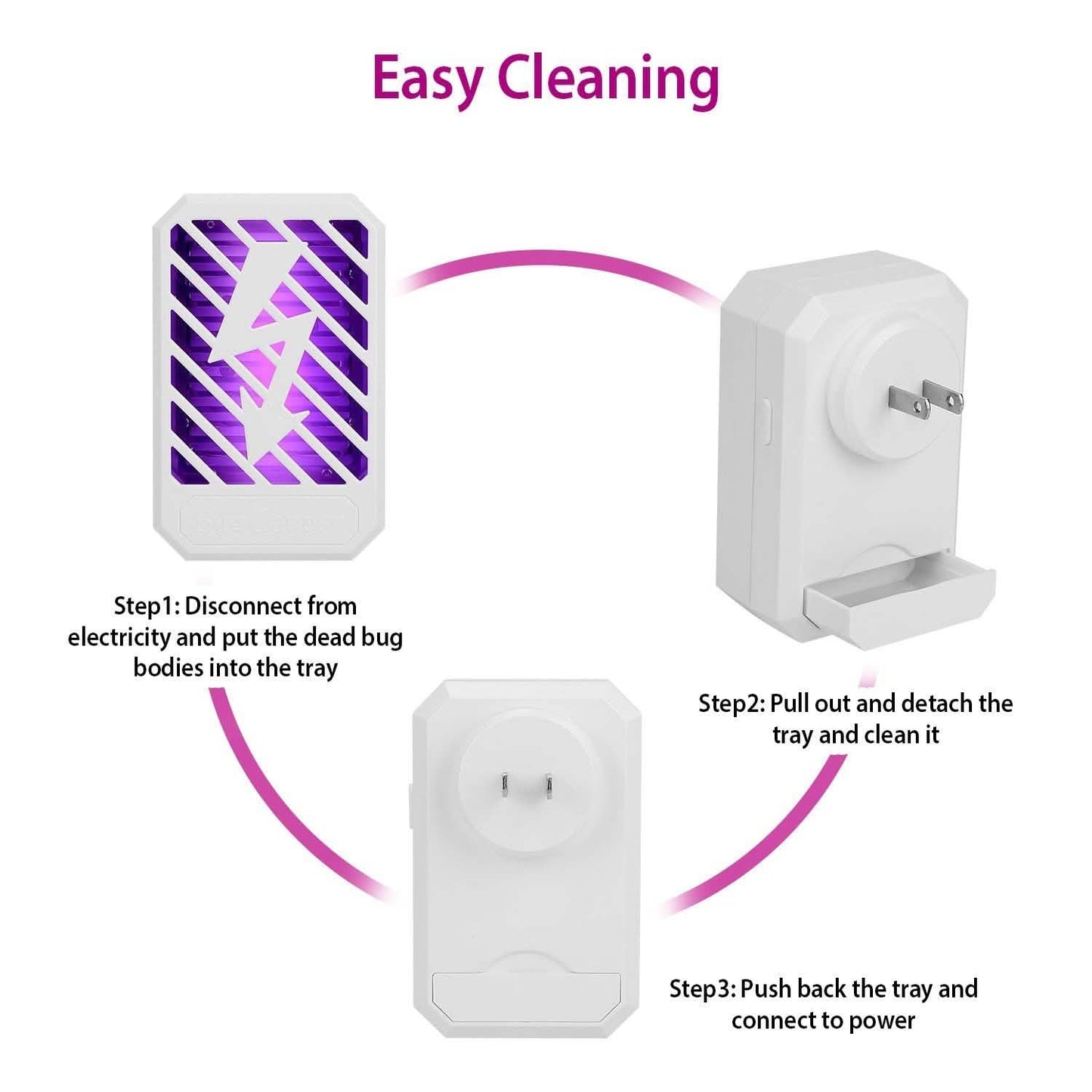 Indoor Plug In Bug Electric Zapper DailySale