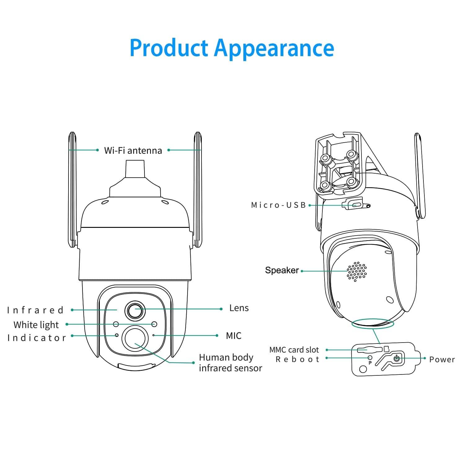 IP65 Solar Wireless Security Camera DailySale