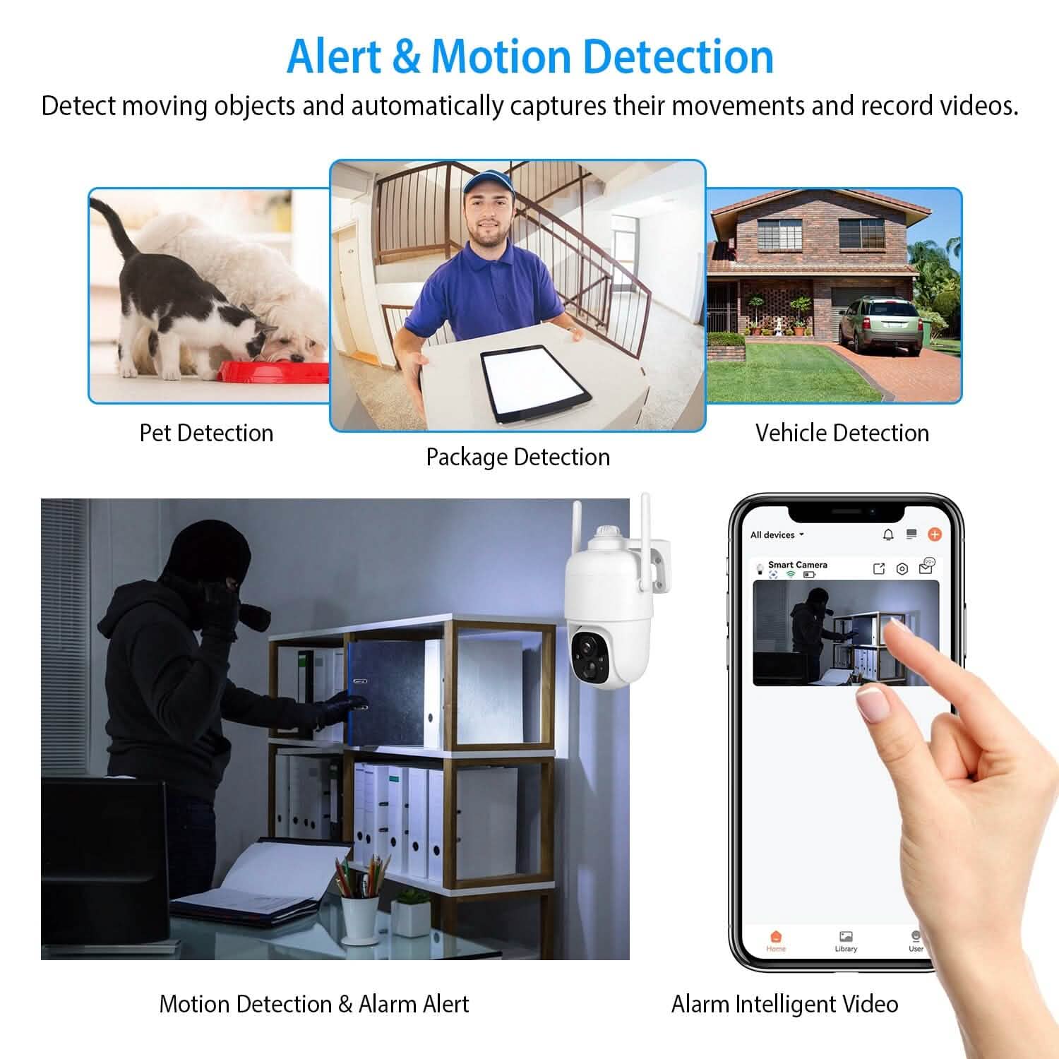 IP65 Solar Wireless Security Camera DailySale