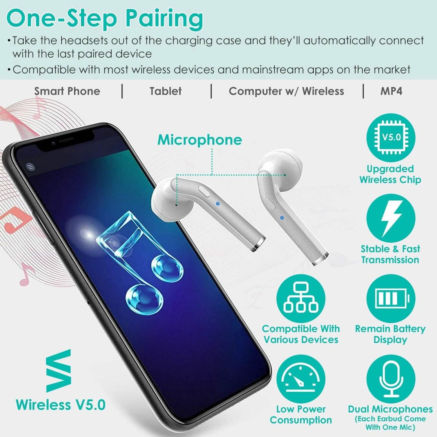 IPX5 Waterproof Wireless 5.0 TWS Earbuds DailySale