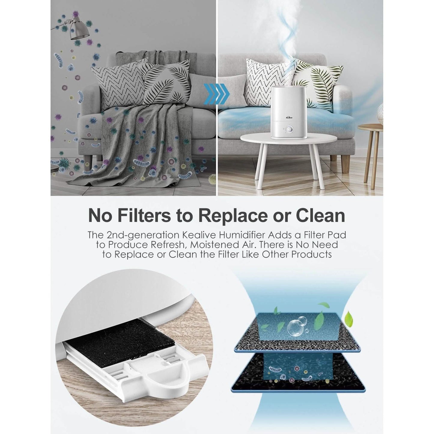 Kealive Cool Mist Humidifier DailySale