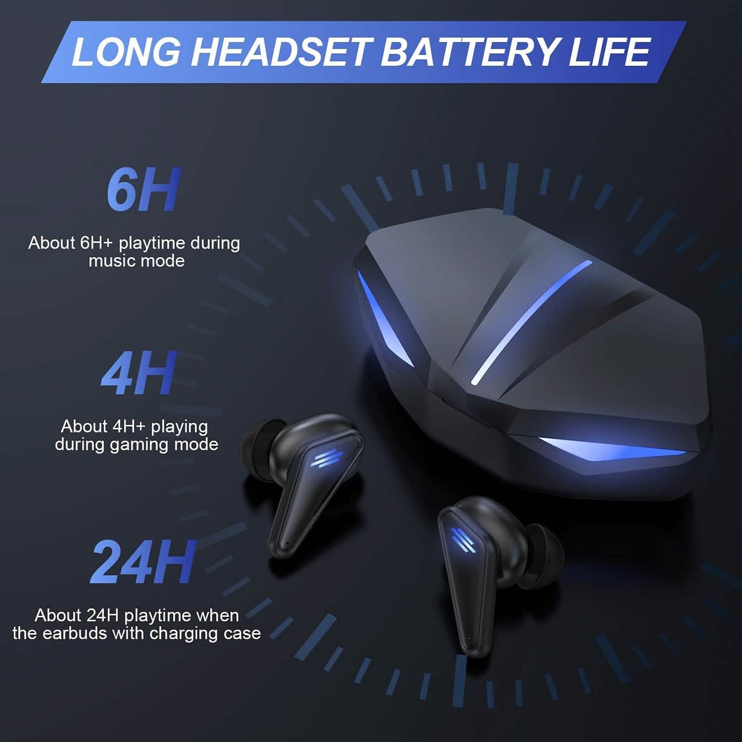 KINGSTAR TWS Bluetooth 5.0 Gaming Wireless Earbuds DailySale