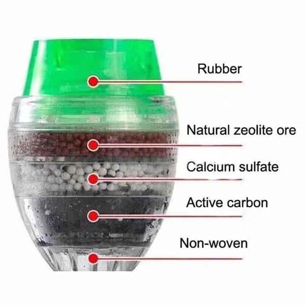 Kitchen Clean Faucet Tap Purifier Water Filter DailySale