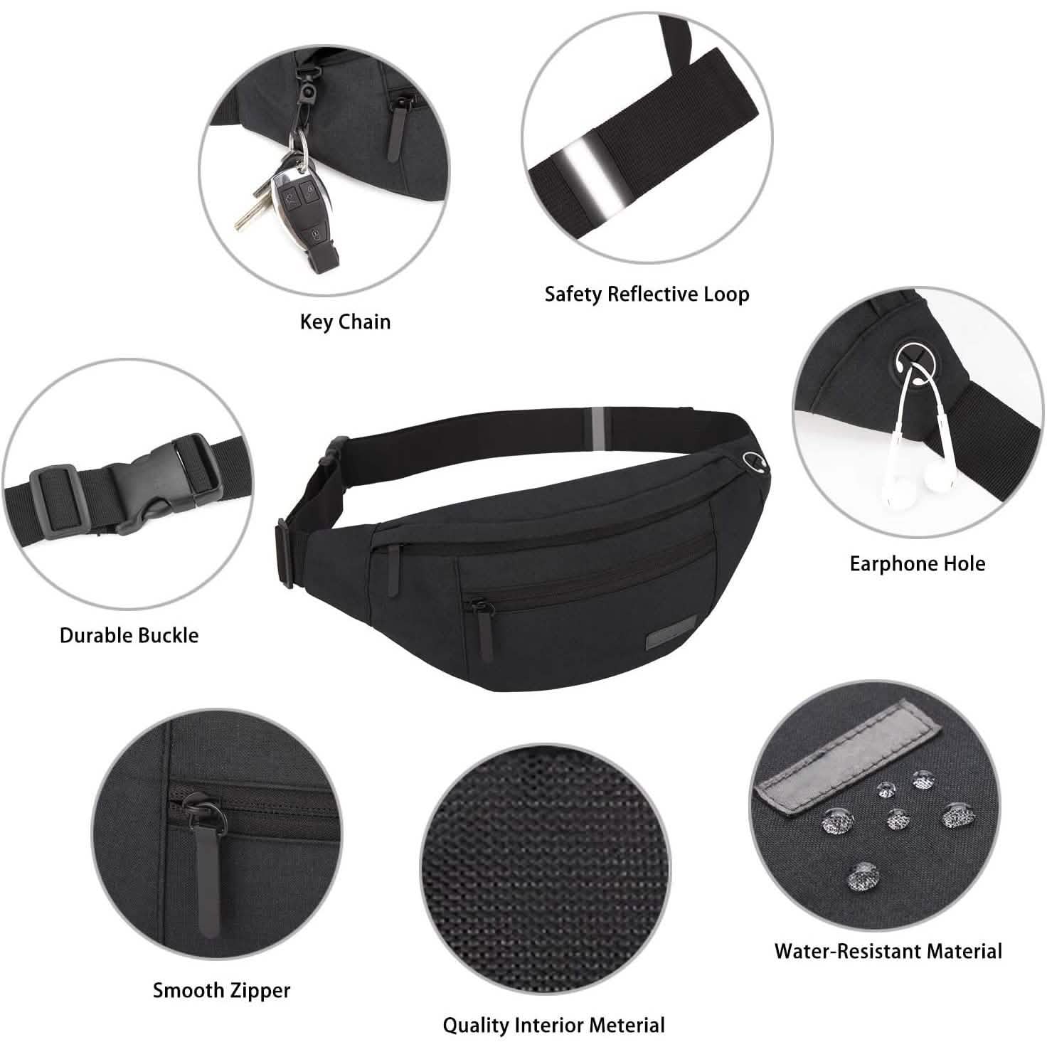 Large Crossbody Fanny Pack with 4-Zipper Pockets DailySale